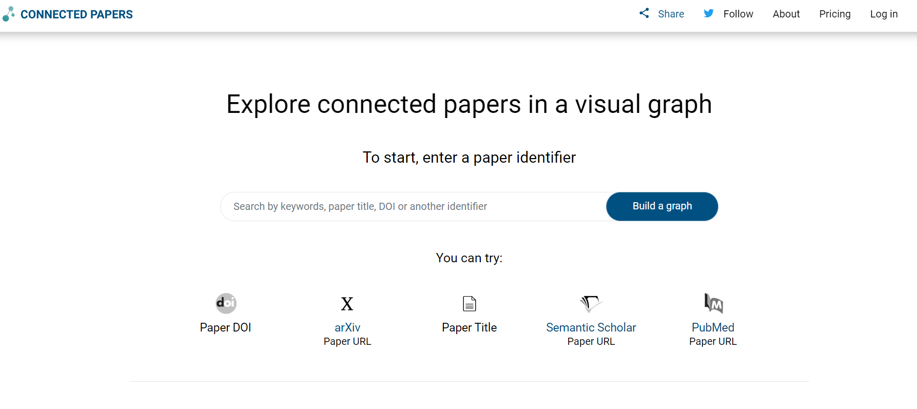 Connected papers