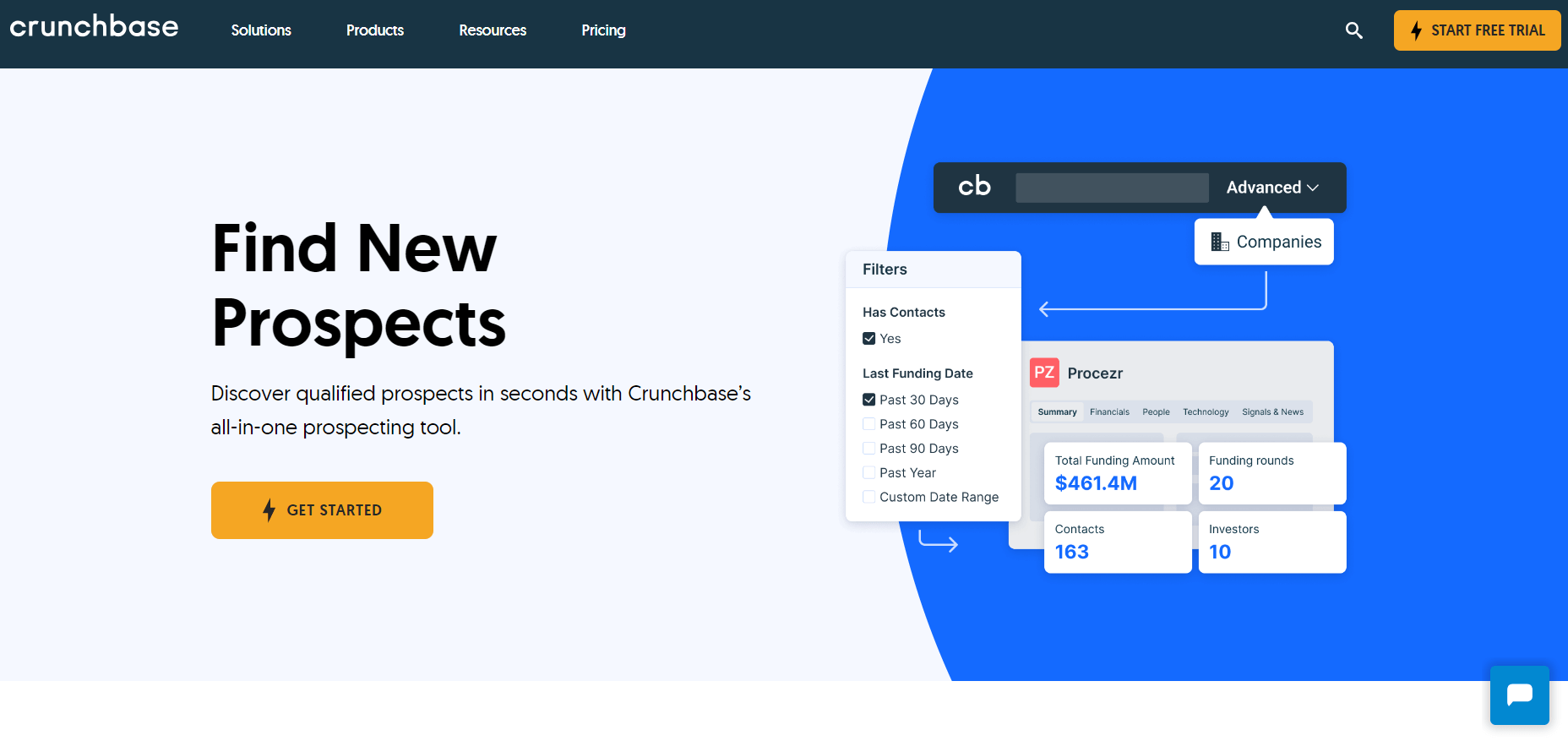 Crunchbase pro