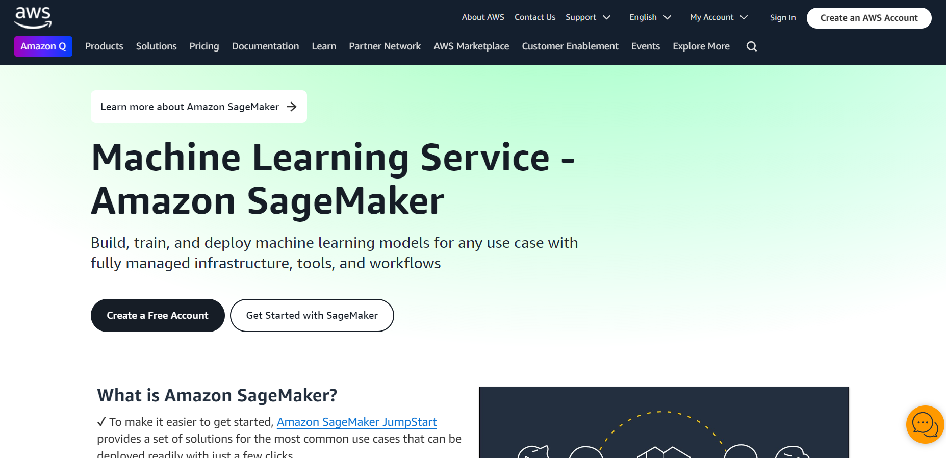 Amazon SageMaker