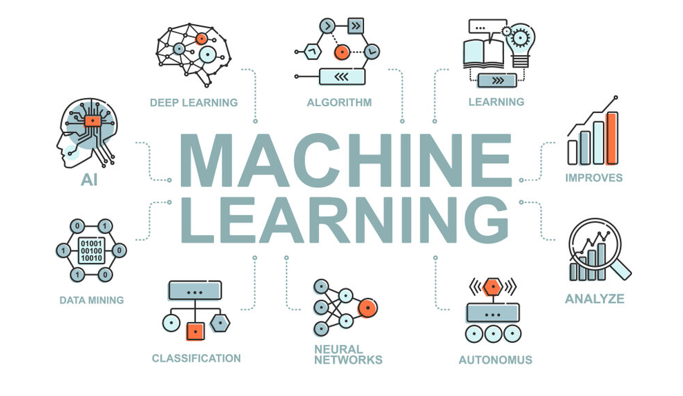 What is Machine Learning