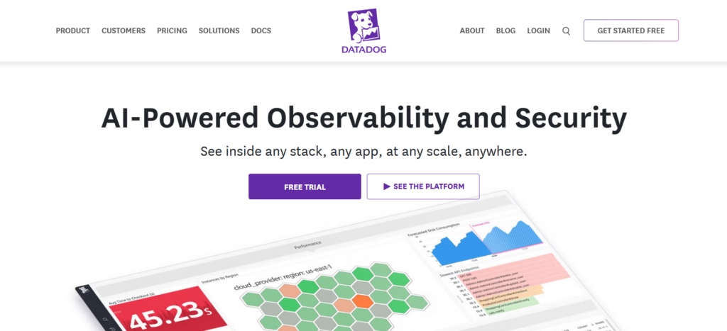 datadog