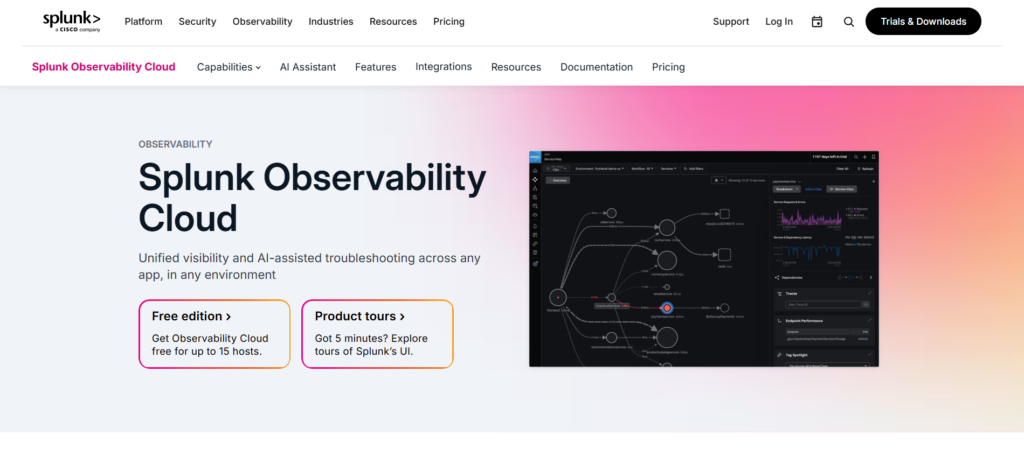 Splunk Observability Cloud