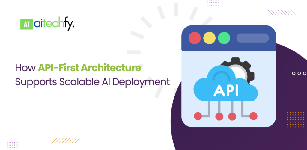 API-First Architecture
